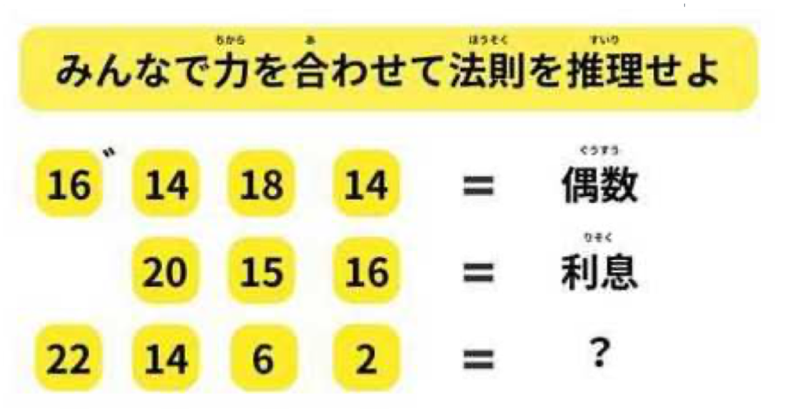 チラシに出題された謎。「みんなで力を合わせて法則を推理せよ」という見出しと、数字の群れ。最初の16の右肩に濁点が付いている。